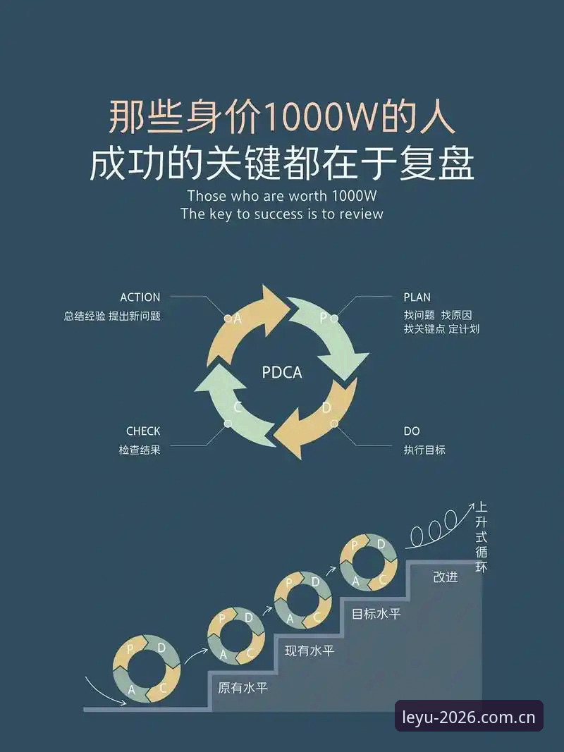 乐鱼体育体验 重装三次后的顿悟:一个老用户对乐鱼体育平台使用体验的深入复盘